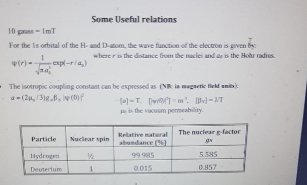 Solved A1: The magnetic moment of the unpaired electrons | Chegg.com