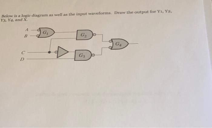 Solved Below is a logic diagram as well as the input | Chegg.com