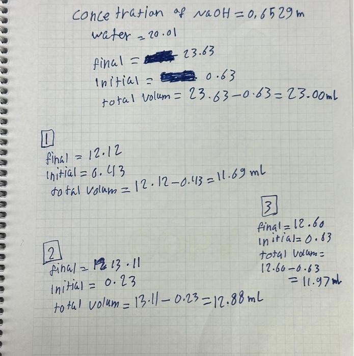Solved 2. Use the data from your first density trial to | Chegg.com
