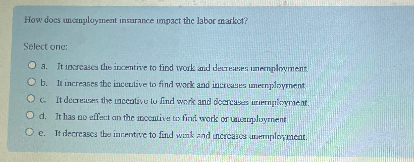 Solved How Does Unemployment Insurance Impact The Labor 9690