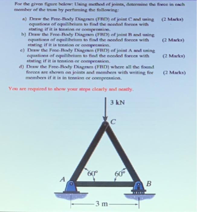 Solved For the given figure below: Using method of joints, | Chegg.com