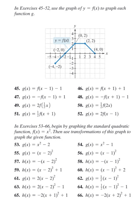 Solved In Exercises 45 52 Use The Graph Of Y F X To Chegg Com