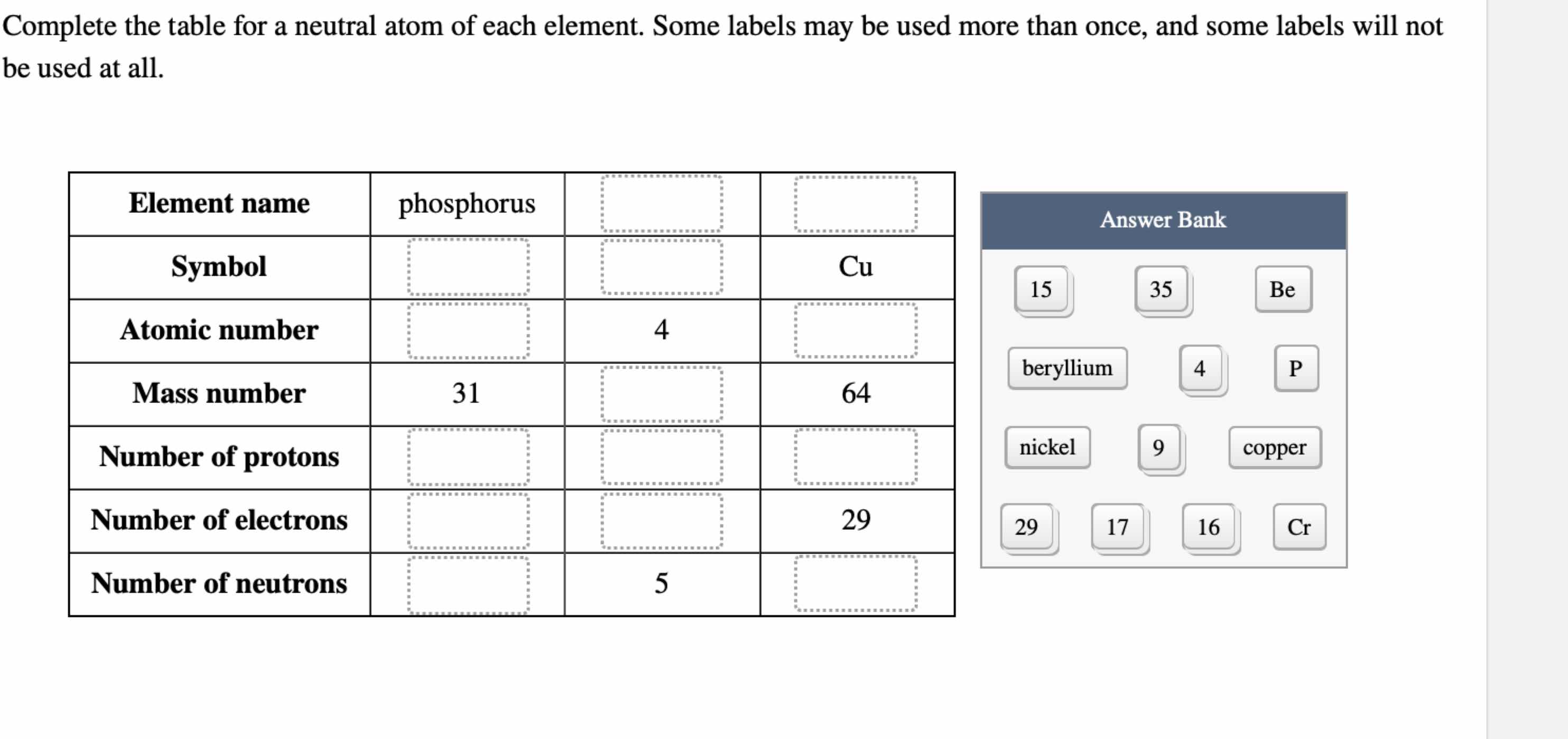 Element Label Simple Solved Complete the table for a neutral atom of each | Chegg.com