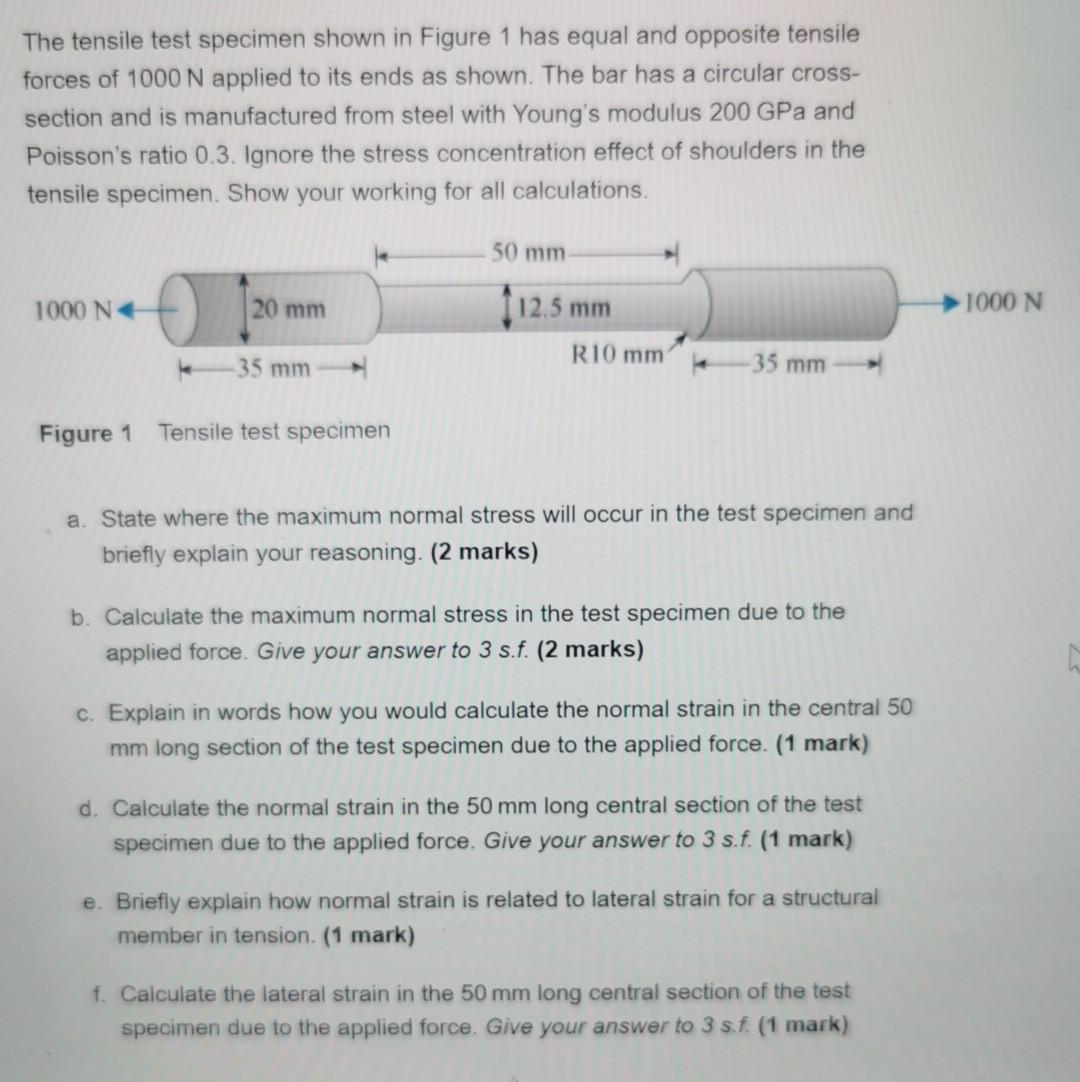 Solved The tensile test specimen shown in Figure 1 has equal | Chegg.com