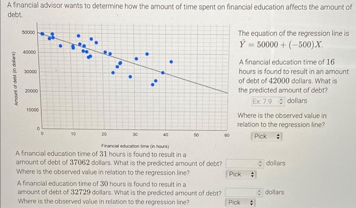 solved-a-financial-advisor-wants-to-determine-how-the-amount-chegg