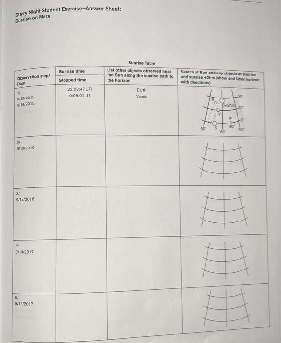 Solved Starry Night Student ExerciseAnswer Sheet Sunrise