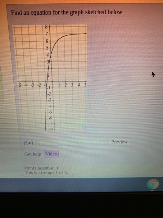 Solved Find an equation for the graph sketched below 8+ 7. | Chegg.com
