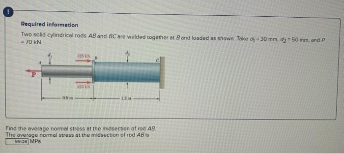 Solved Required Information Two Solid Cylindrical Rods AB | Chegg.com