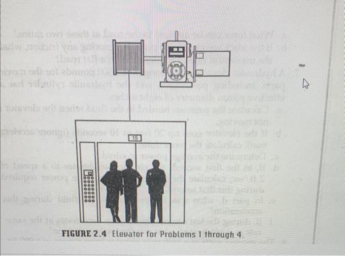 Solved 1. The Elevator System Shown In Figure 2.4 Has A | Chegg.com