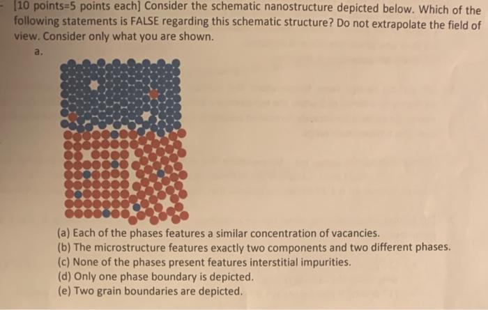 Solved (10 points=5 points each] Consider the schematic | Chegg.com