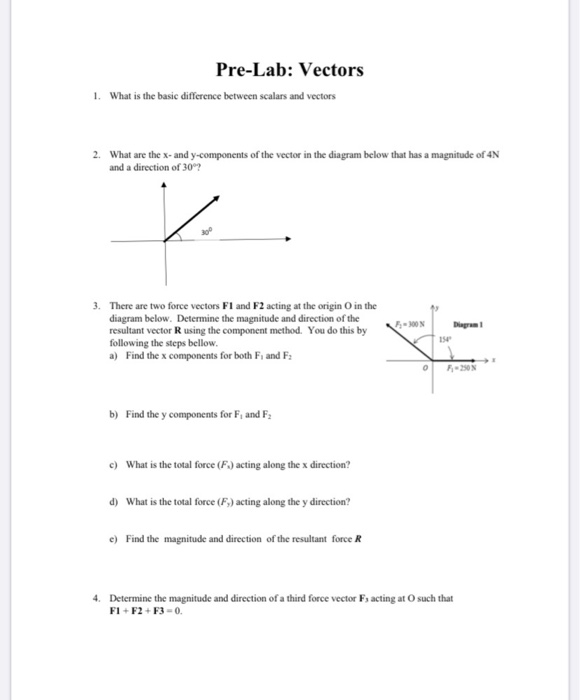 Solved Pre-Lab: Vectors 1. What is the basic difference | Chegg.com