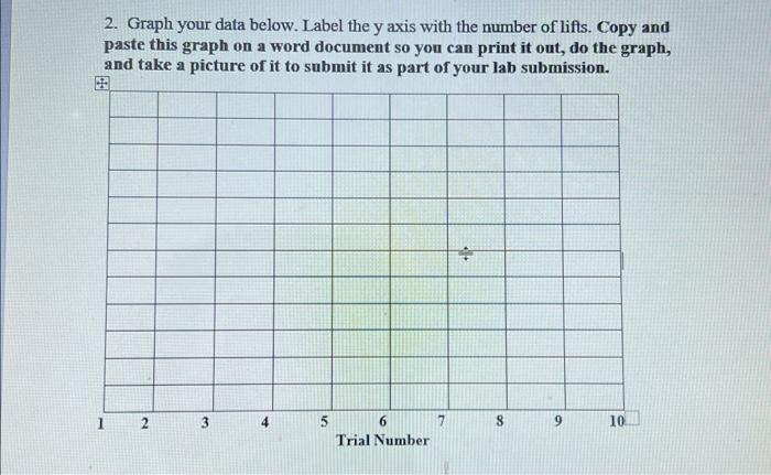 Please use the first chart to make the graph and | Chegg.com