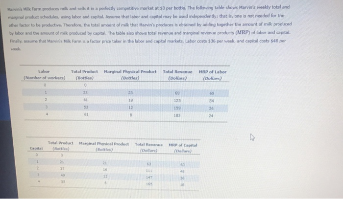 Solved Marvin's Milk Farm produces milk and sells it in a | Chegg.com