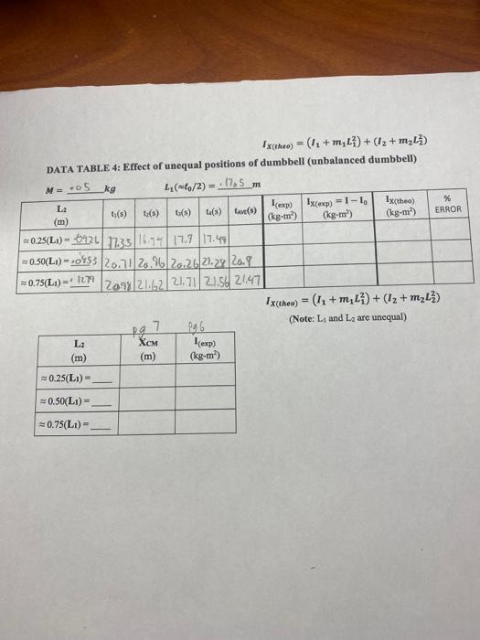Solved PHYS 2110 GENERAL PHYSICS I LABORATORY Rotational | Chegg.com