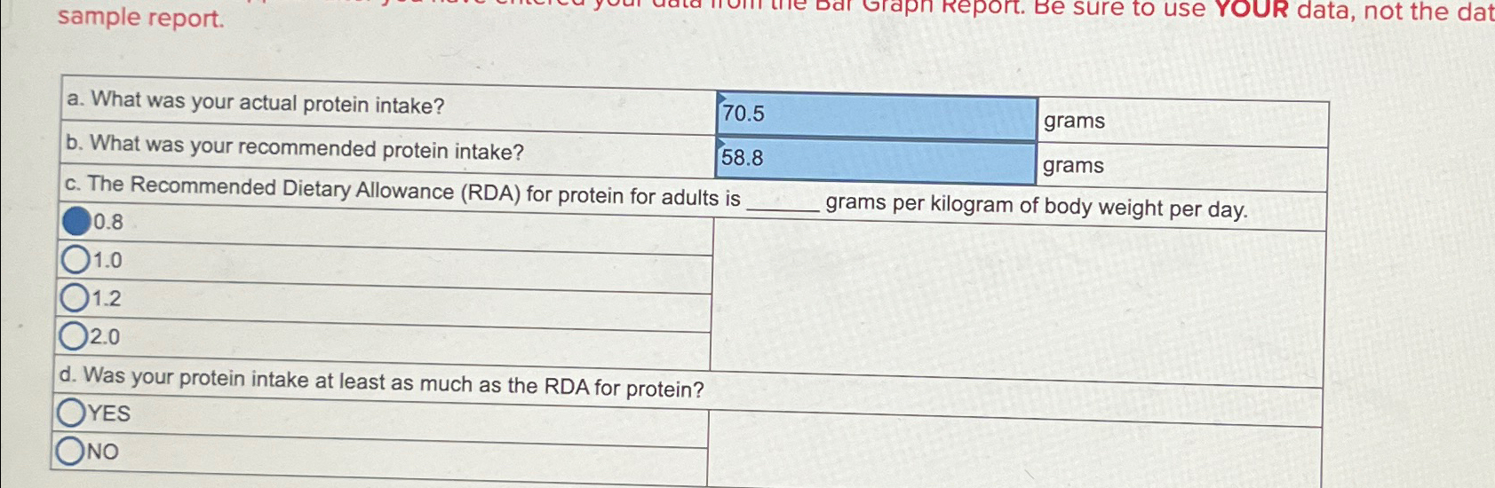 Solved sample report.\table[[a. ﻿What was your actual | Chegg.com