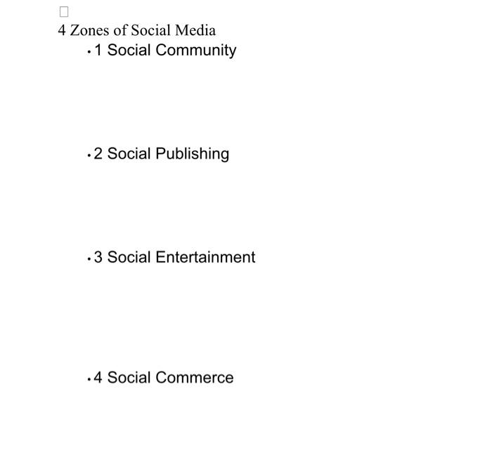 4 Zones of Social Media 1 Social Community 2