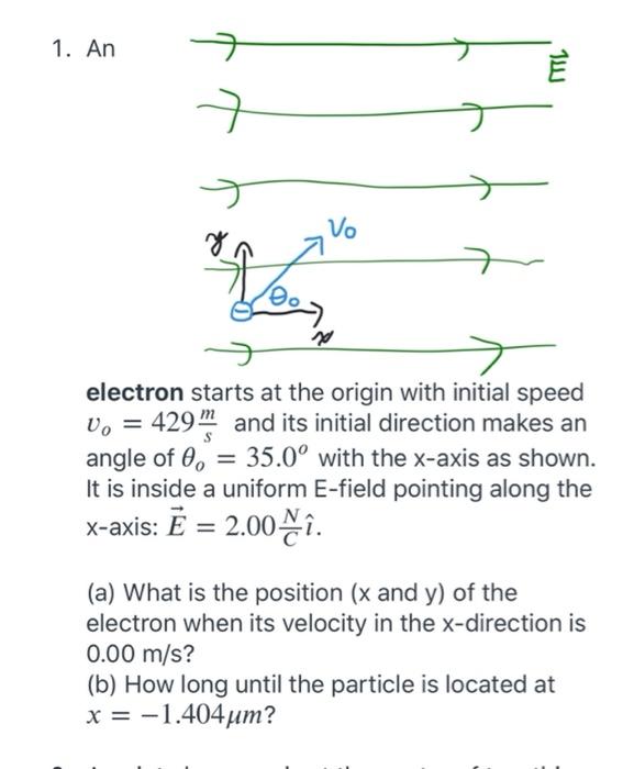 Solved E 1 An ㅋ Vo G Electron Starts At The Origin Wi Chegg Com