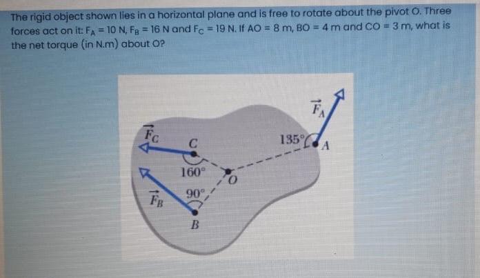 Solved The rigid object shown lies in a horizontal plane and | Chegg.com