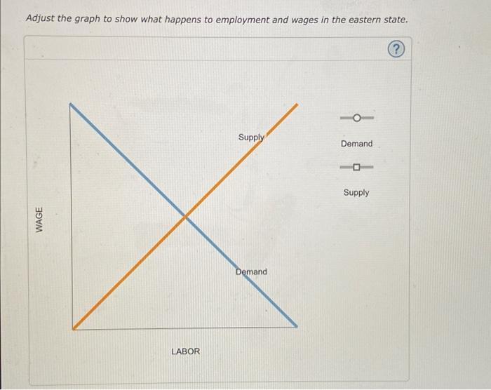 Solved Consider Two Hypothetical States That Operate Under | Chegg.com