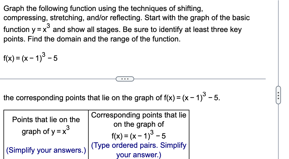 Solved Graph the following function using the techniques of | Chegg.com