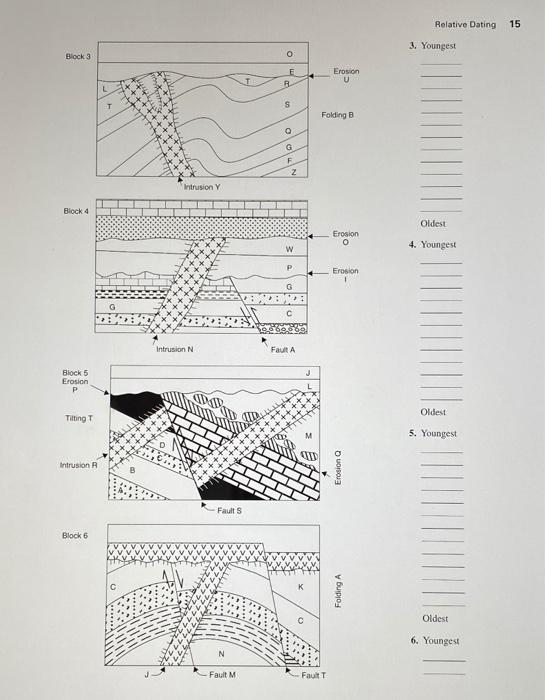 Solved INSTRUCTIONS Solve the relative dating problems in | Chegg.com