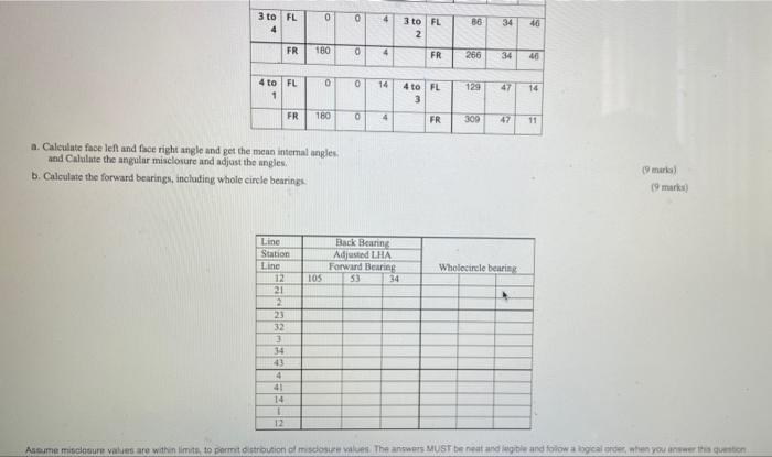 Solved Question 6 The measured internal Angles (Face left | Chegg.com