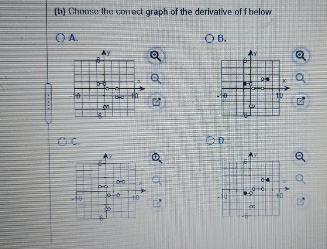 Solved (a) The graph in the figure given below is made of | Chegg.com