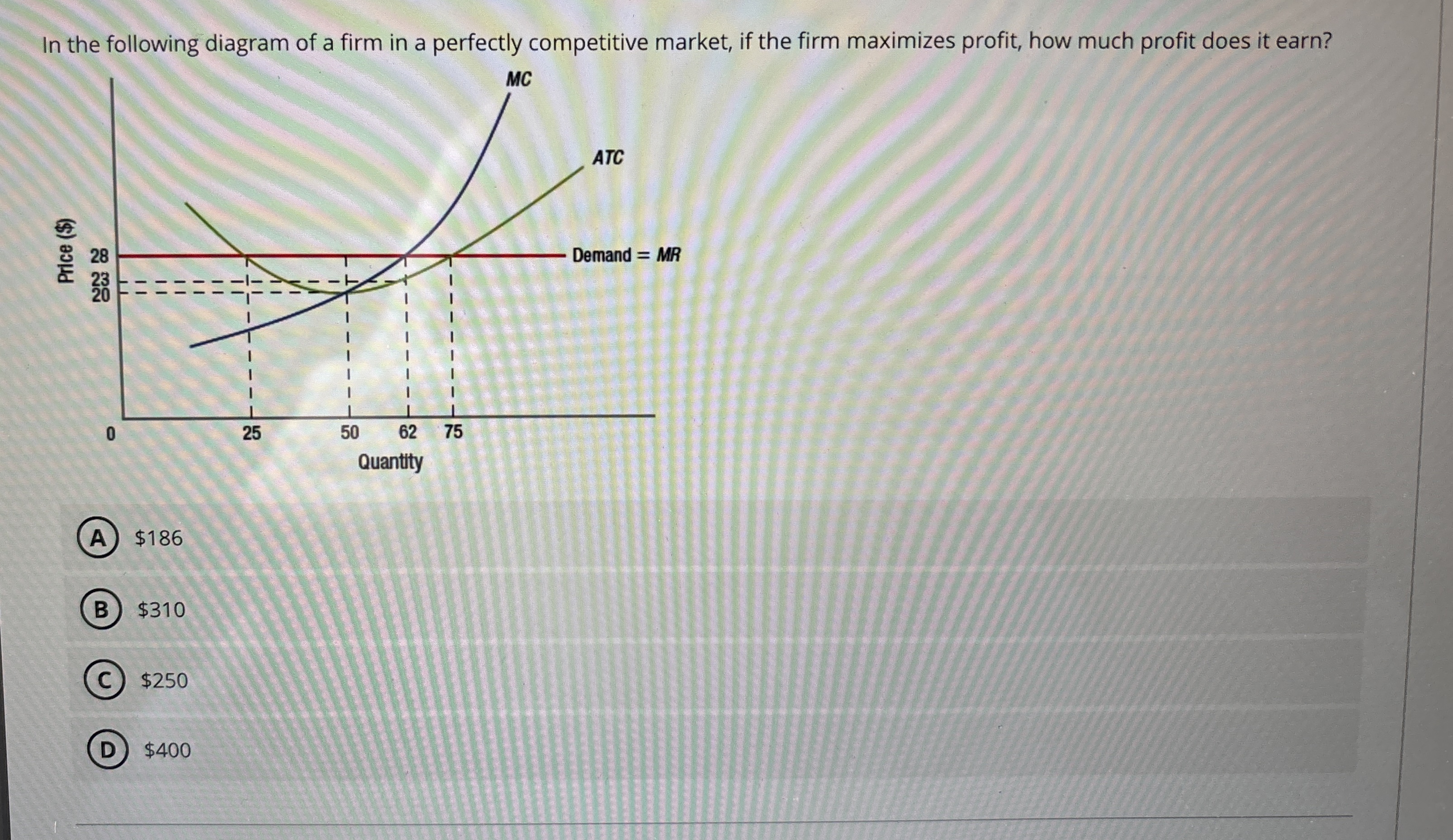 Solved In the following diagram of a firm in a perfectly | Chegg.com
