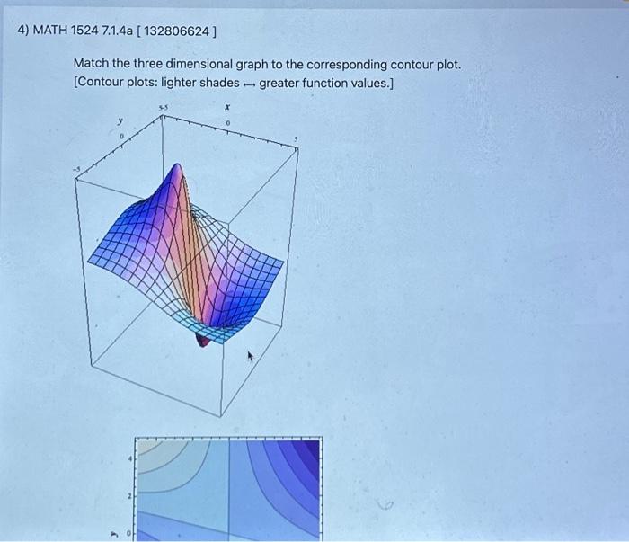 solved-match-the-three-dimensional-graph-to-the-chegg