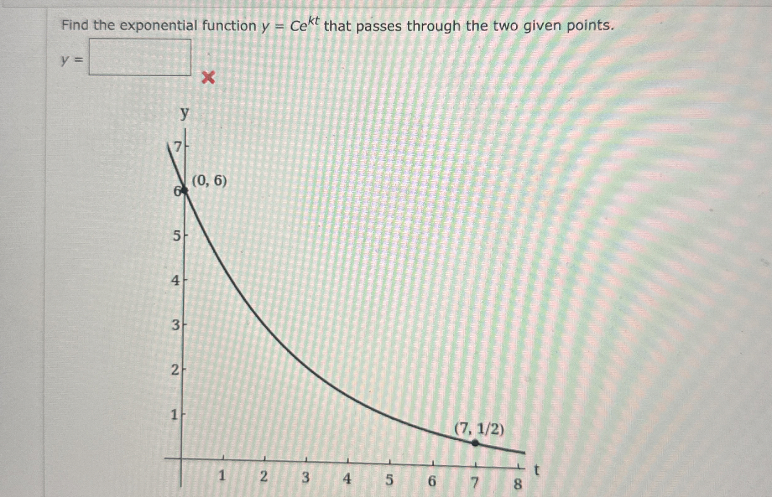Solved Find the exponential function y=Cekt ﻿that passes | Chegg.com