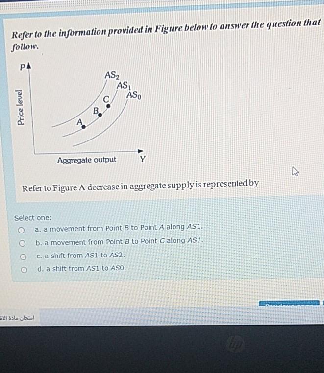 Solved Refer to the information provided in Figure below to | Chegg.com