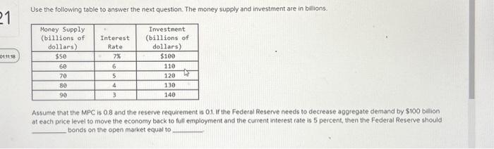 Solved Use the following table to answer the next question. | Chegg.com