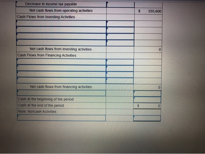 Solved Problem 11-4B Prepare A Statement Of Cash | Chegg.com