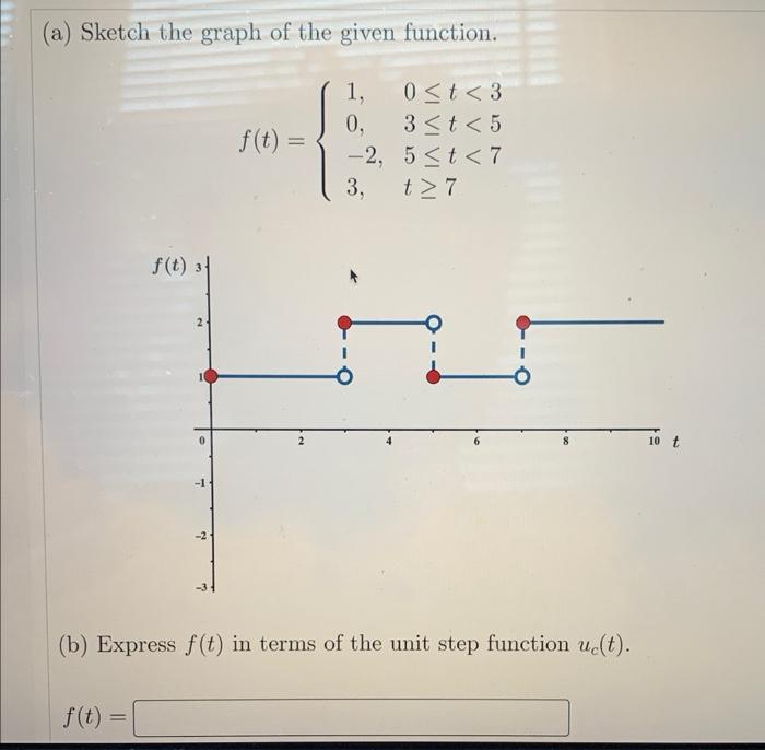 Solved (a) Sketch The Graph Of The Given Function. | Chegg.com