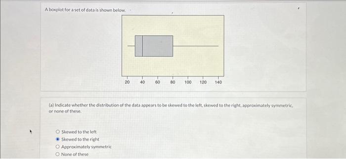 Solved A boxplot for a set of data is shown helow. (a) | Chegg.com