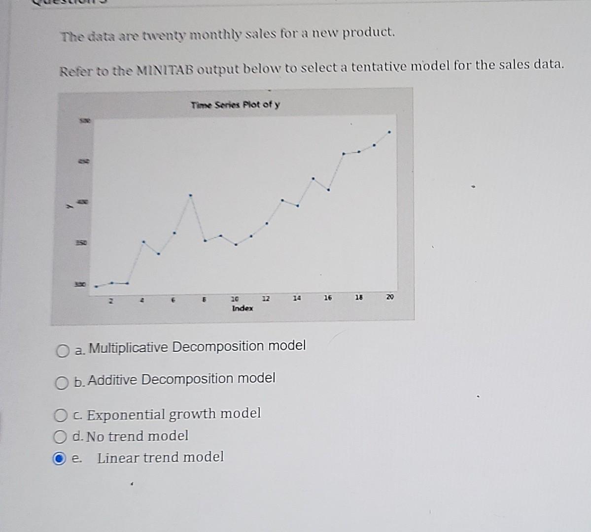 Solved The data are twenty monthly sales for a new product. | Chegg.com