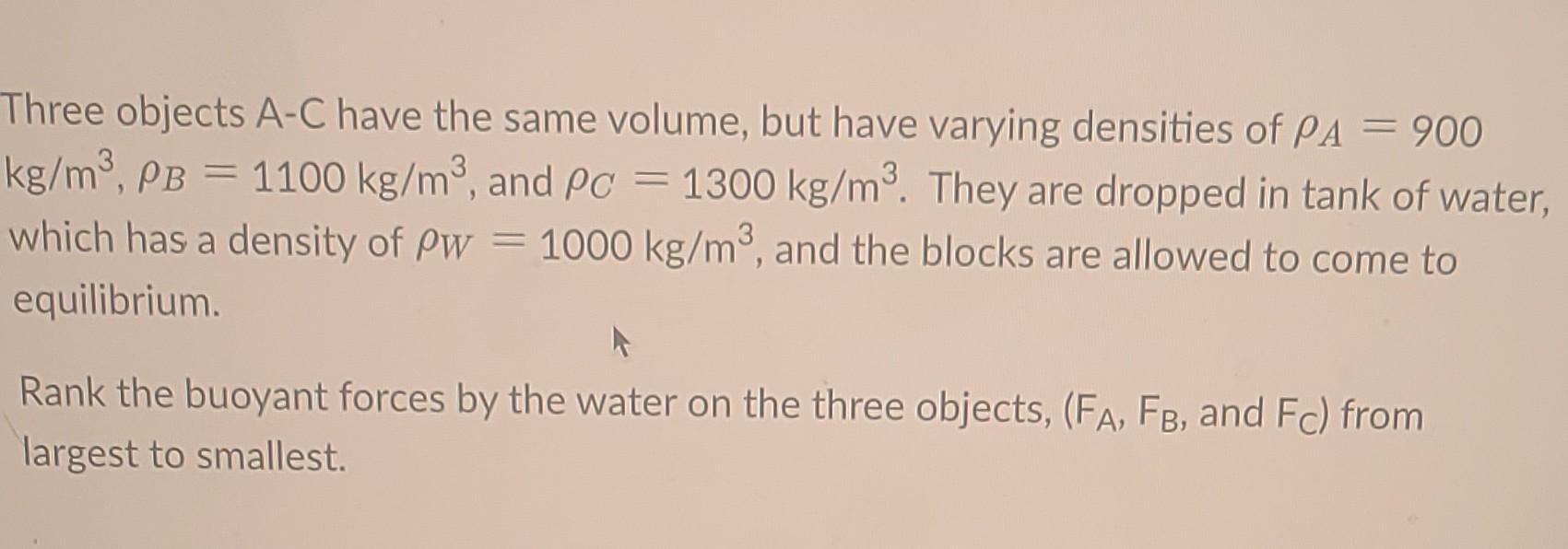 Solved Three objects A-C have the same volume, but have | Chegg.com
