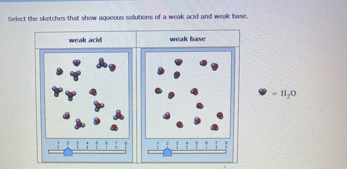 Solved Select the sketches that show aqueous solutions of a | Chegg.com