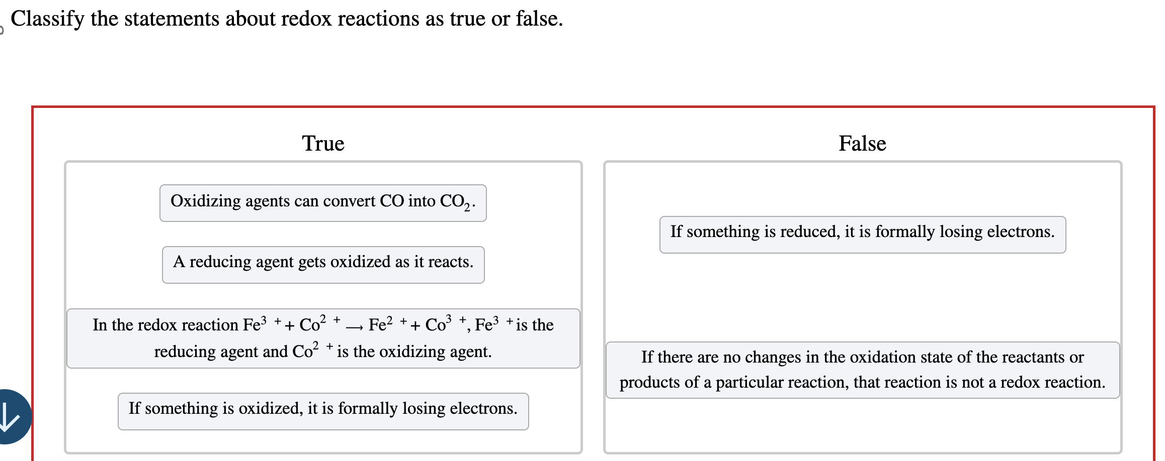 Solved Classity the statements about redox reactions as true | Chegg.com