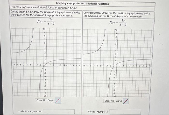 On the graph below draw the Horizontal Asymptote and write
On graph below, draw the the Vertical Asymptote and write the equa