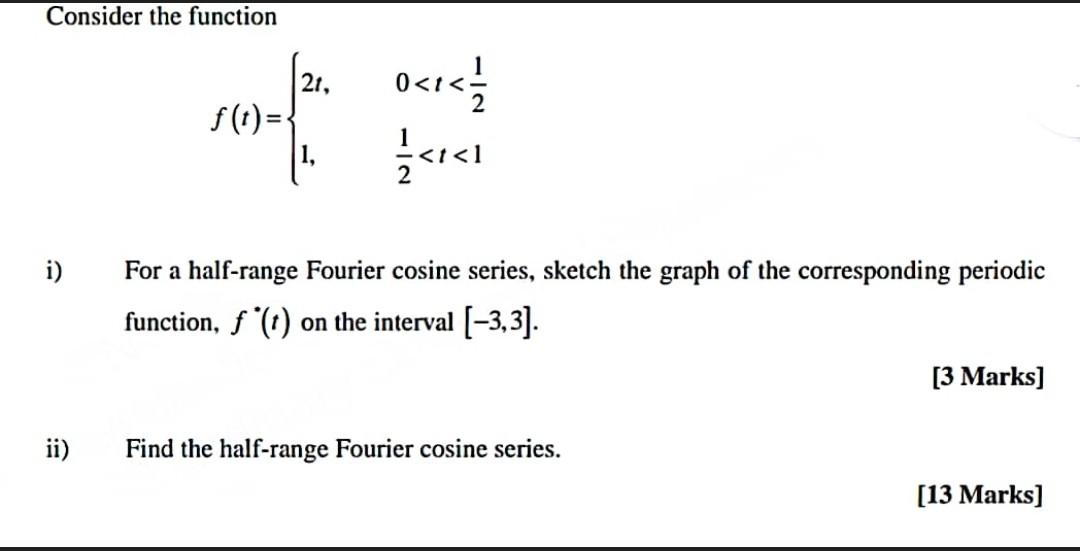 Solved Consider the function i) ii) f(t)= 21, 0