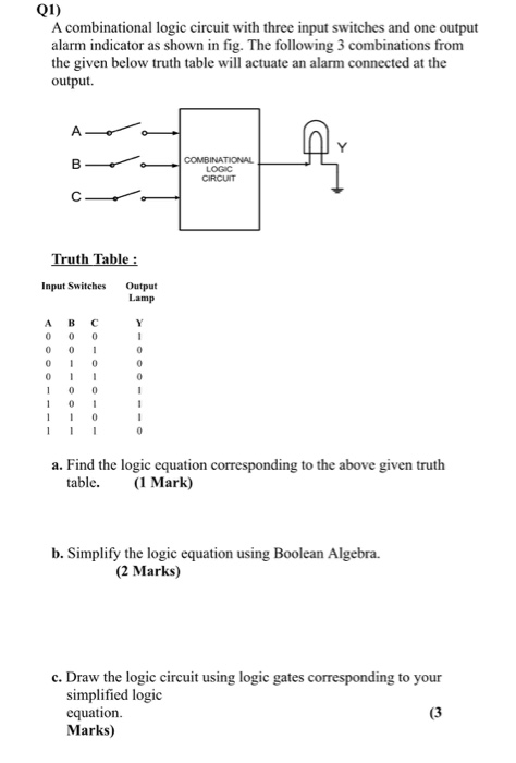 Solved Q1) A combinational logic circuit with three input | Chegg.com