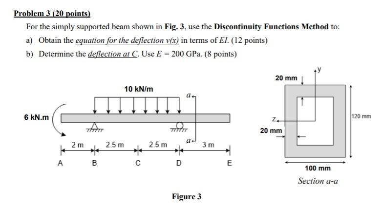 Solved Problem 3 (20 points) For the simply supported beam | Chegg.com