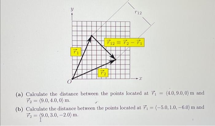 Solved (a) Calculate the distance between the points located | Chegg.com