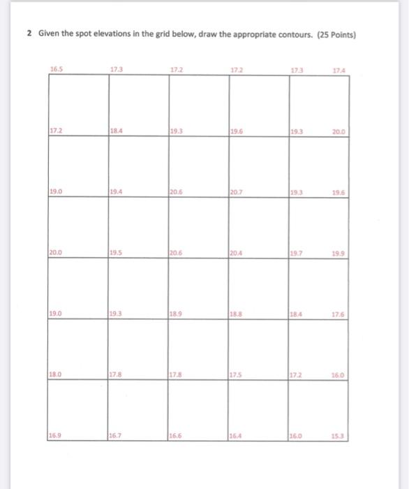 Solved 2 Given The Spot Elevations In The Grid Below Draw Chegg