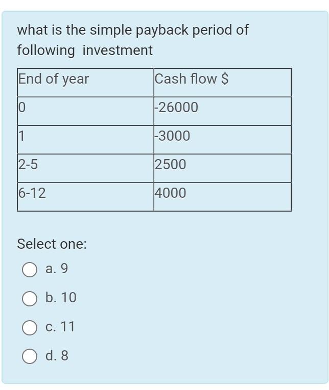 Solved what is the simple payback period of following | Chegg.com