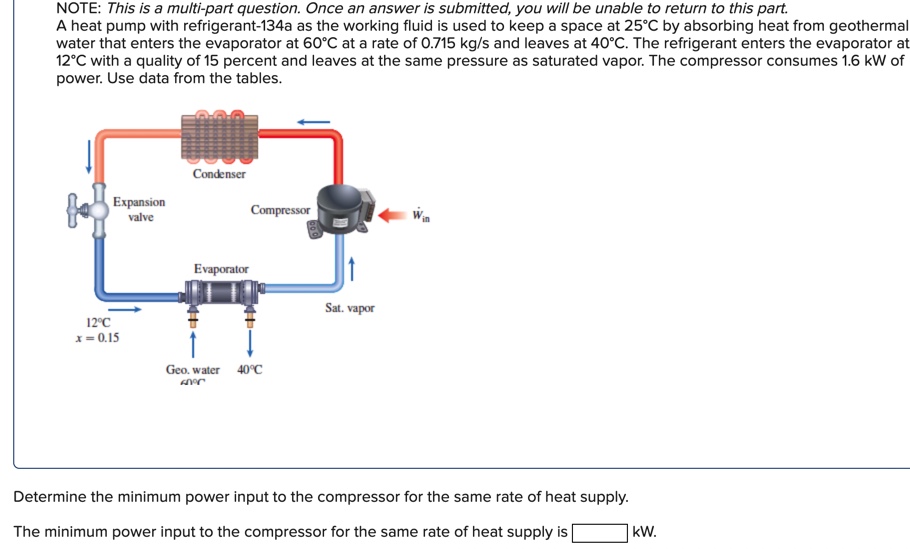 Solved A heat pump with a refrigerant 134-a as the working | Chegg.com