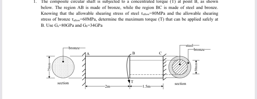 Solved The composite circular shaft is subjected to a | Chegg.com