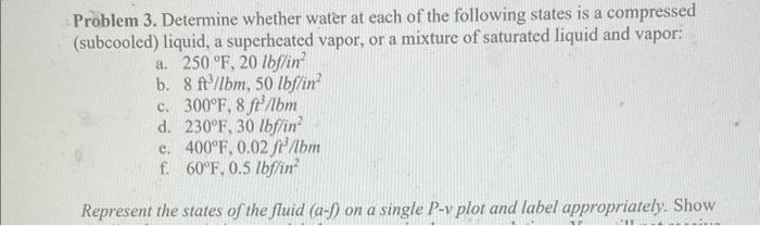 Solved Problem 3. Determine whether water at each of the | Chegg.com