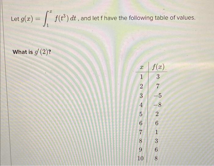 solved-let-g-x-5-dt-and-let-f-have-the-following-chegg